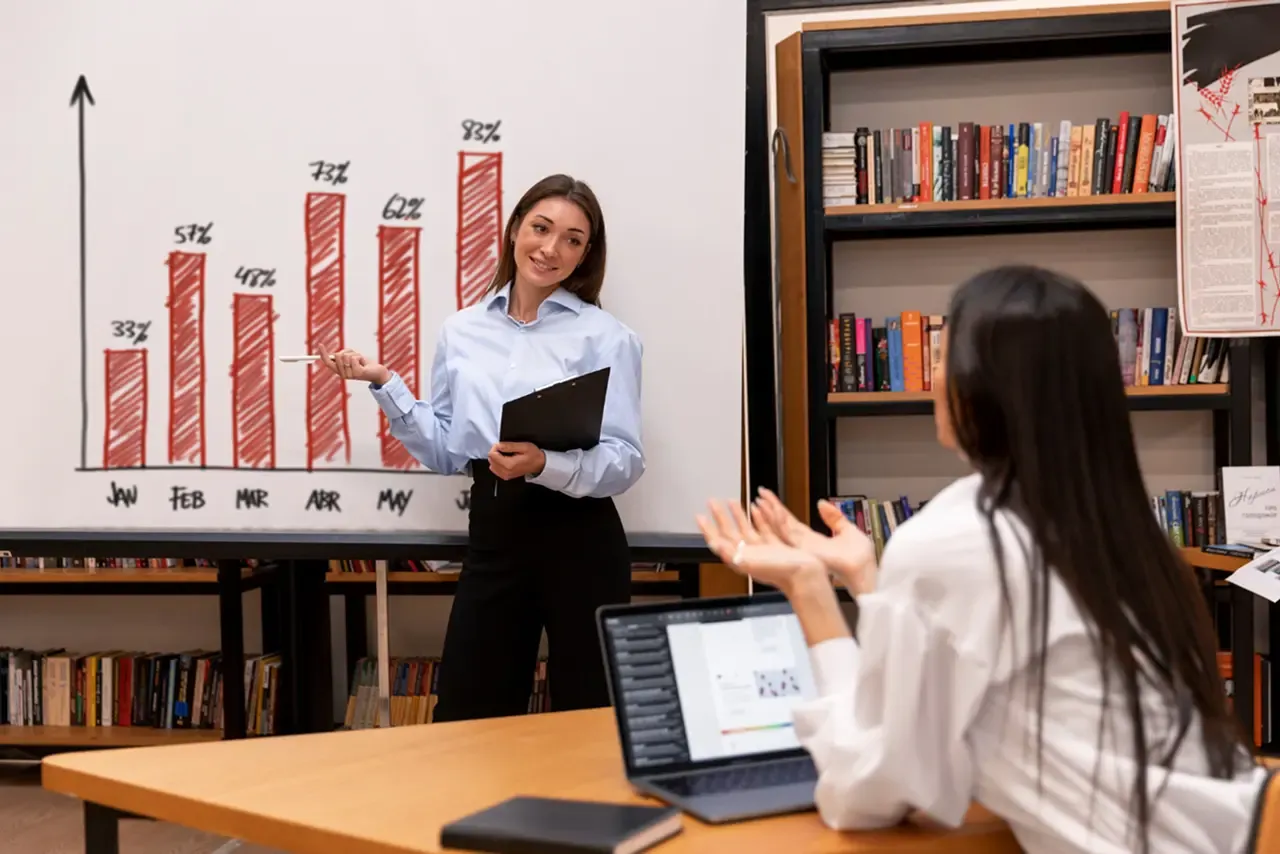 Marketing digital, crecimiento y ventas